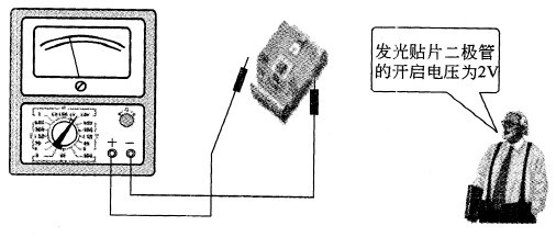 發(fā)光二極管正負極