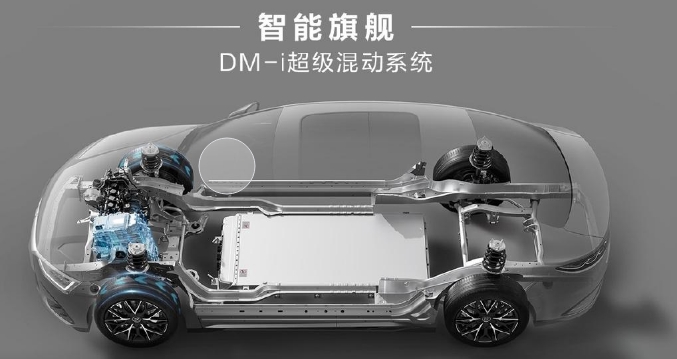比亞迪DM-i混動系統