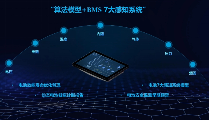 智能BMS系統