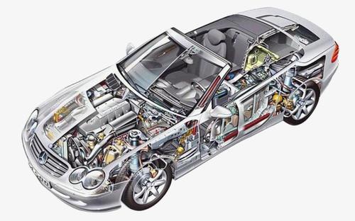 車規(guī)電容高頻響應與校準算法的關聯(lián)研究