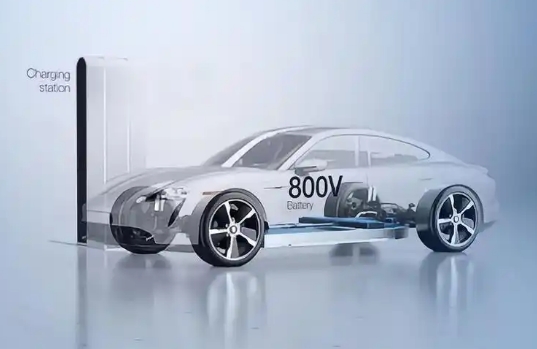 歐盟CSRD法規：智能車載設備碳足跡追蹤與生物基材料替代路徑