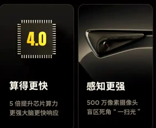 視覺(jué)傳感器