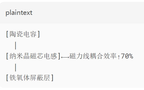 三維堆疊結(jié)構(gòu)